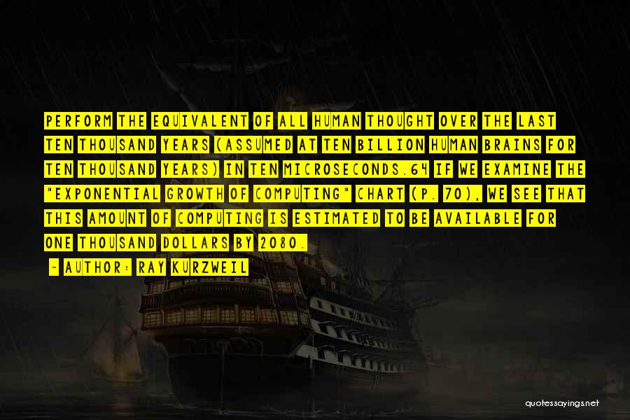 Ray Kurzweil Quotes: Perform The Equivalent Of All Human Thought Over The Last Ten Thousand Years (assumed At Ten Billion Human Brains For