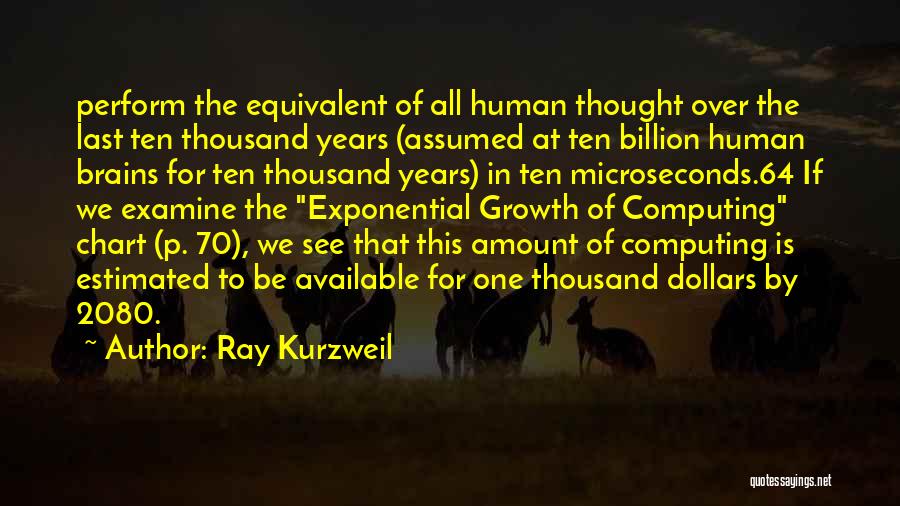 Ray Kurzweil Quotes: Perform The Equivalent Of All Human Thought Over The Last Ten Thousand Years (assumed At Ten Billion Human Brains For