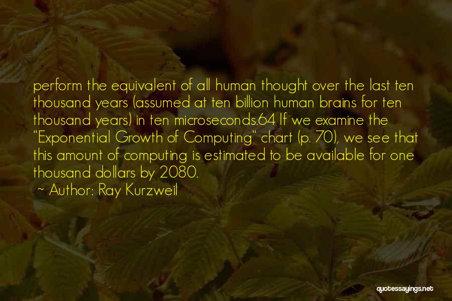 Ray Kurzweil Quotes: Perform The Equivalent Of All Human Thought Over The Last Ten Thousand Years (assumed At Ten Billion Human Brains For