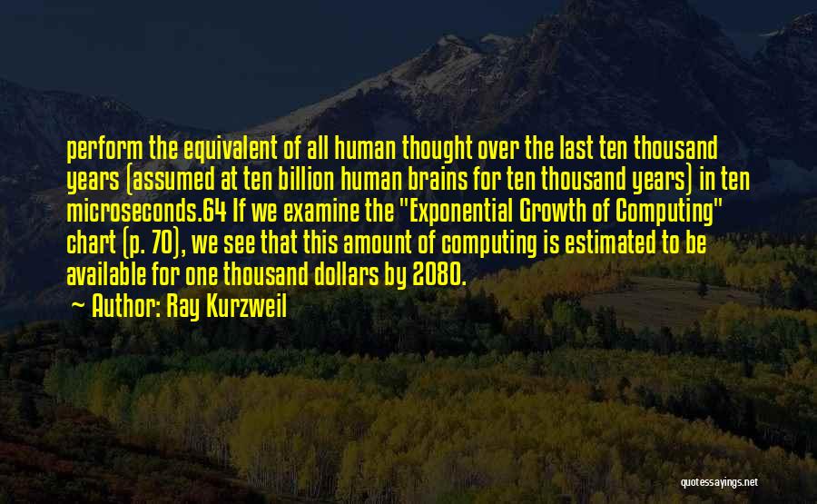 Ray Kurzweil Quotes: Perform The Equivalent Of All Human Thought Over The Last Ten Thousand Years (assumed At Ten Billion Human Brains For