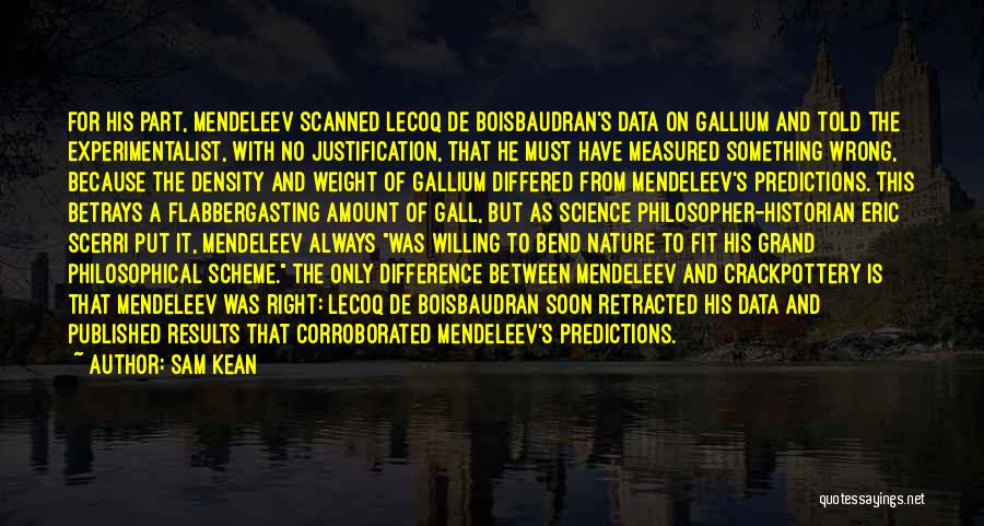 Sam Kean Quotes: For His Part, Mendeleev Scanned Lecoq De Boisbaudran's Data On Gallium And Told The Experimentalist, With No Justification, That He