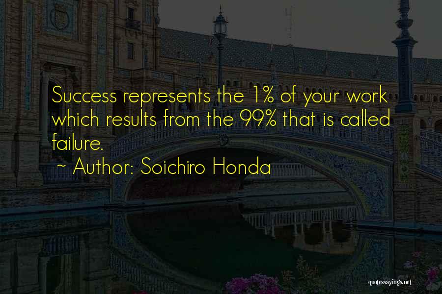 99 Quotes By Soichiro Honda