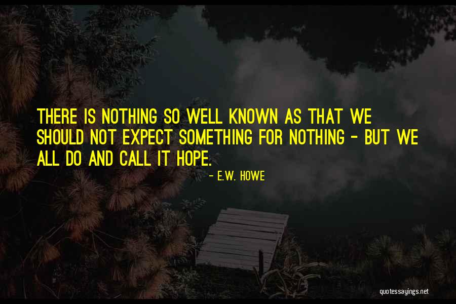 99100 080 Quotes By E.W. Howe 99100 080 Quotes By E.W. Howe