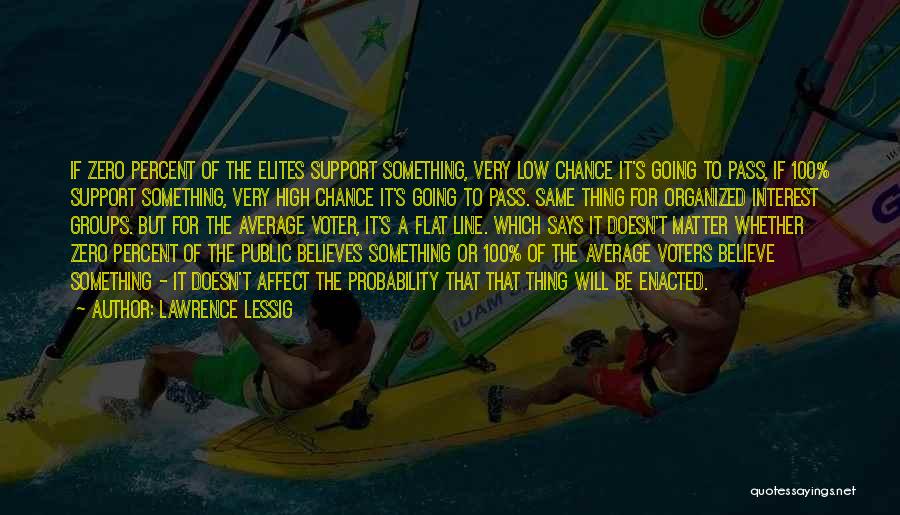 Lawrence Lessig Quotes: If Zero Percent Of The Elites Support Something, Very Low Chance It's Going To Pass, If 100% Support Something, Very