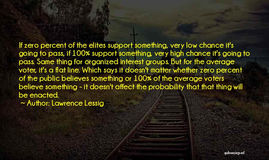 Lawrence Lessig Quotes: If Zero Percent Of The Elites Support Something, Very Low Chance It's Going To Pass, If 100% Support Something, Very