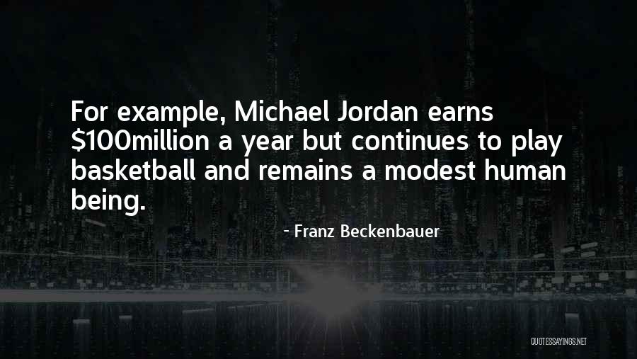 A Basketball Quotes By Franz Beckenbauer A Basketball Quotes By Franz Beckenbauer