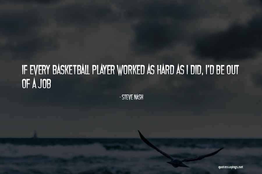 A Basketball Quotes By Steve Nash A Basketball Quotes By Steve Nash