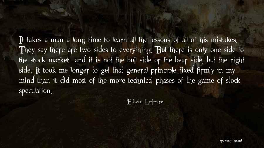 A Bear Market Quotes By Edwin Lefevre A Bear Market Quotes By Edwin Lefevre