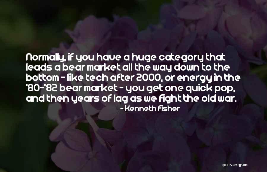 A Bear Market Quotes By Kenneth Fisher A Bear Market Quotes By Kenneth Fisher