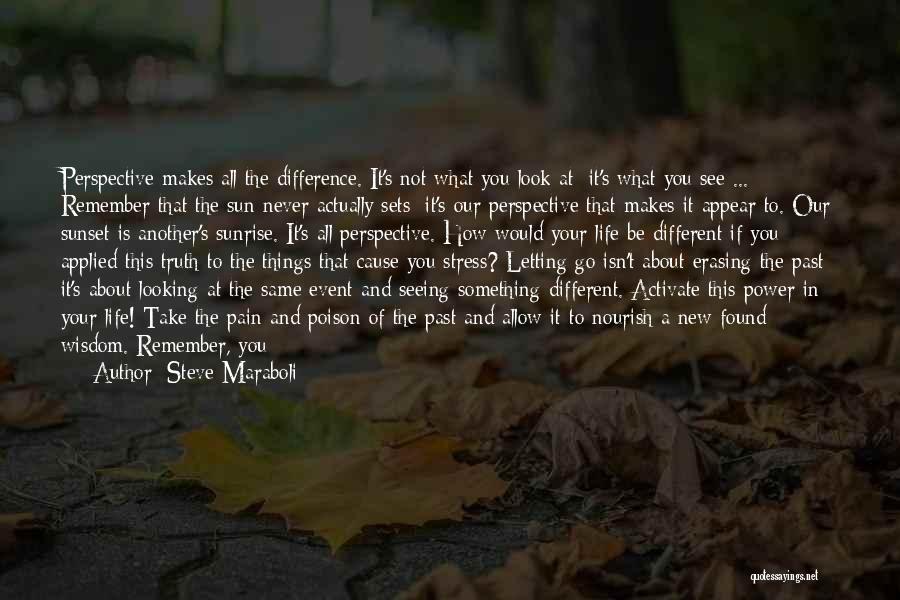 A Change In Perspective Quotes By Steve Maraboli