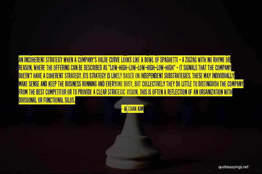 A Clear Vision Quotes By W.Chan Kim A Clear Vision Quotes By W.Chan Kim