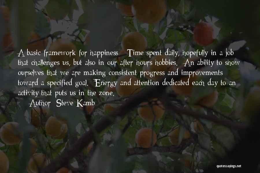 A Day Of Happiness Quotes By Steve Kamb