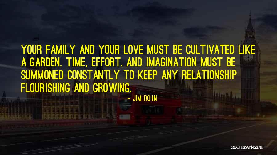 A Family Growing Quotes By Jim Rohn A Family Growing Quotes By Jim Rohn