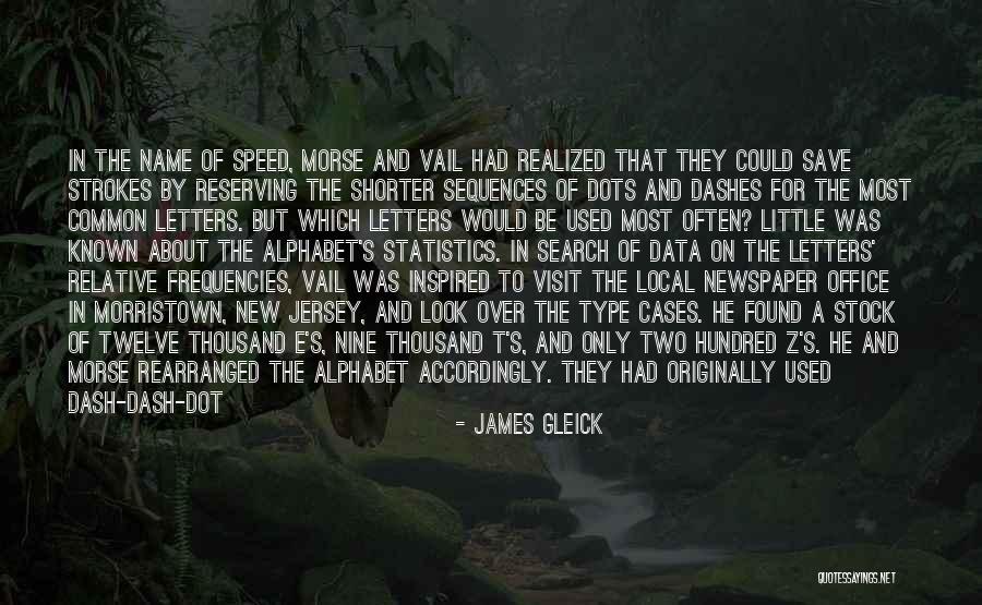 A Letter Name Quotes By James Gleick A Letter Name Quotes By James Gleick