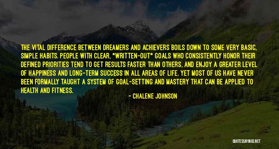 A Level Results Quotes By Chalene Johnson