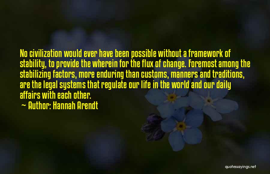 A Life Change Quotes By Hannah Arendt