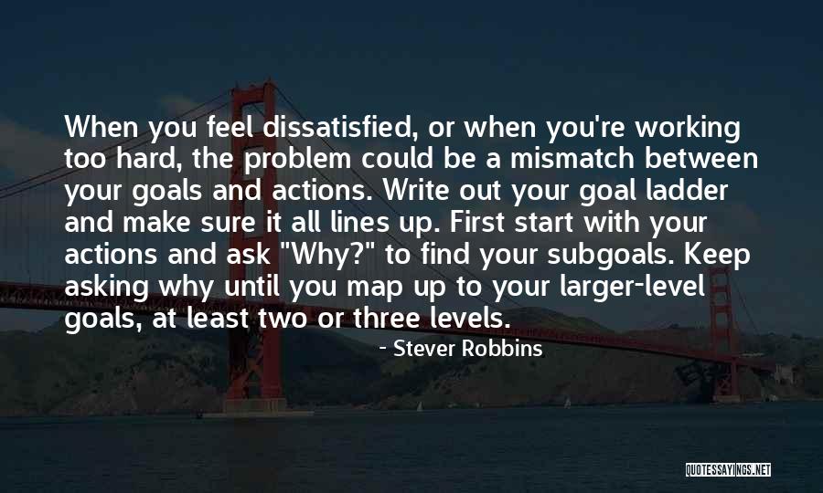 A Map Quotes By Stever Robbins A Map Quotes By Stever Robbins