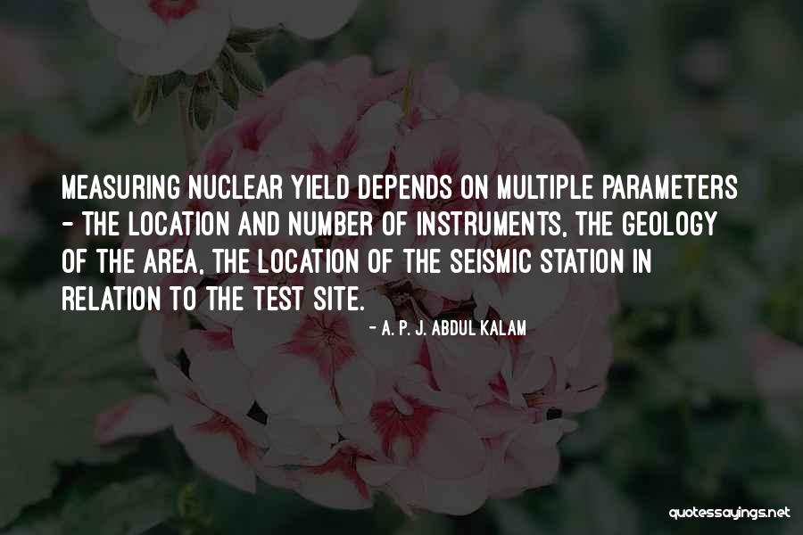 A. P. J. Abdul Kalam Quotes 789066 A. P. J. Abdul Kalam Quotes 789066