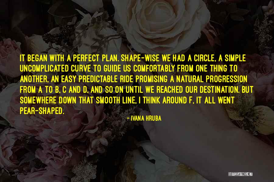 A Plan B Quotes By Ivana Hruba