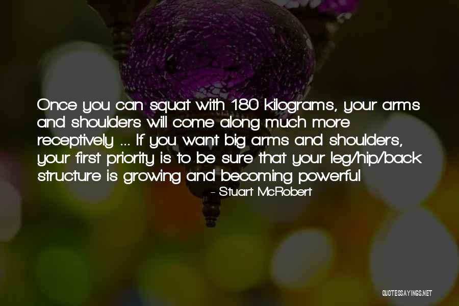 A Priority Structure Quotes By Stuart McRobert A Priority Structure Quotes By Stuart McRobert