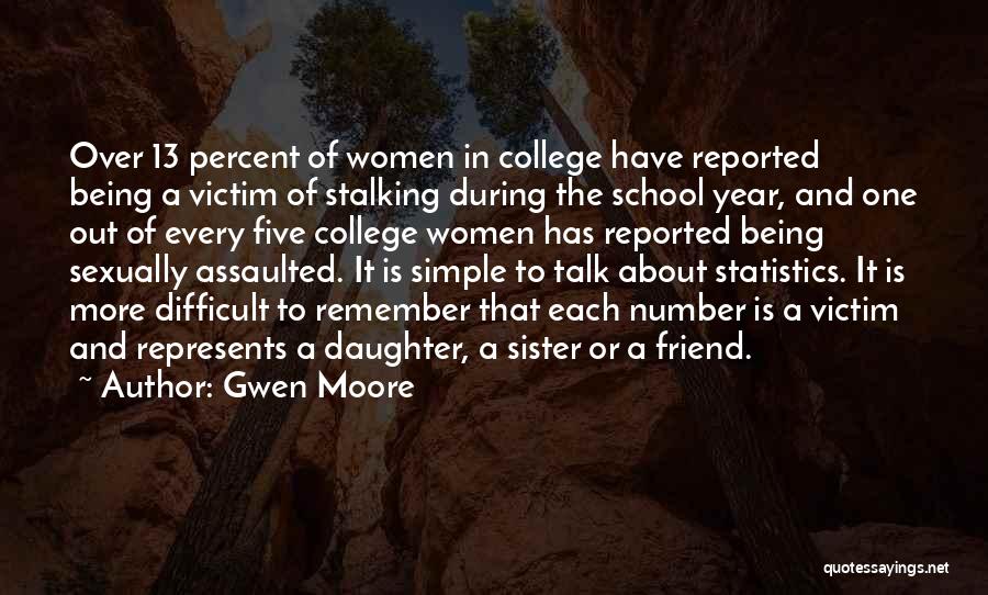 A Sister Going To College Quotes By Gwen Moore