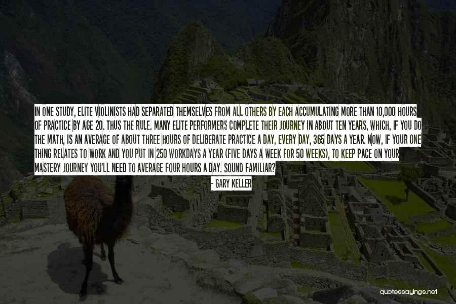 A Wonderful Year Quotes By Gary Keller A Wonderful Year Quotes By Gary Keller