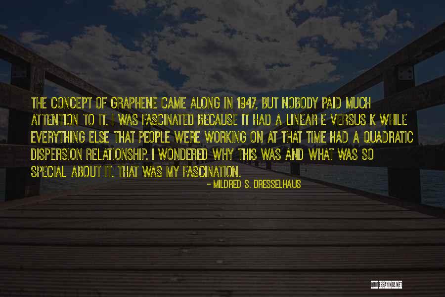 A Working Relationship Quotes By Mildred S. Dresselhaus