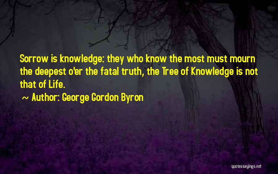 A2 Framed Quotes By George Gordon Byron
