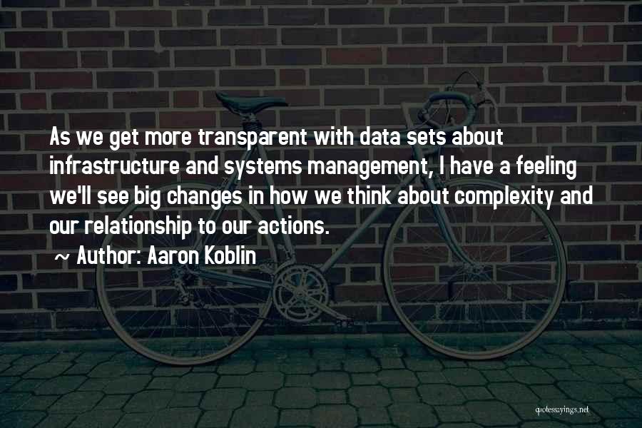 Aaron Koblin Quotes 160979