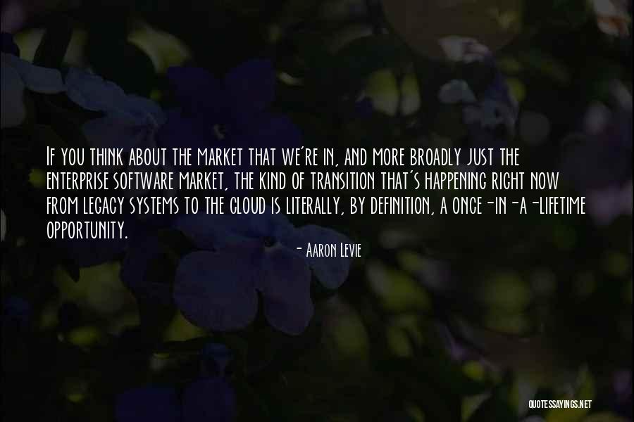 Aaron Levie Quotes 2093757 Aaron Levie Quotes 2093757