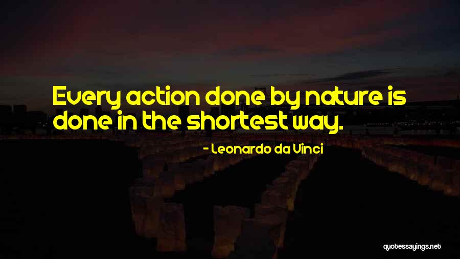 Aaugh Quotes By Leonardo Da Vinci