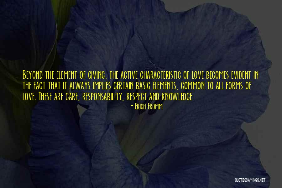 Abbest Quotes By Erich Fromm Abbest Quotes By Erich Fromm