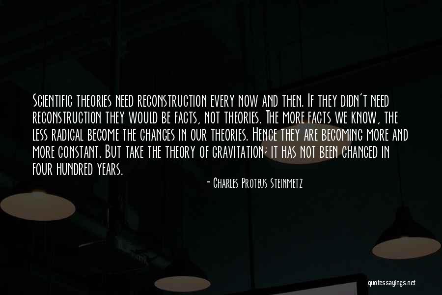 Abbv Quotes By Charles Proteus Steinmetz Abbv Quotes By Charles Proteus Steinmetz