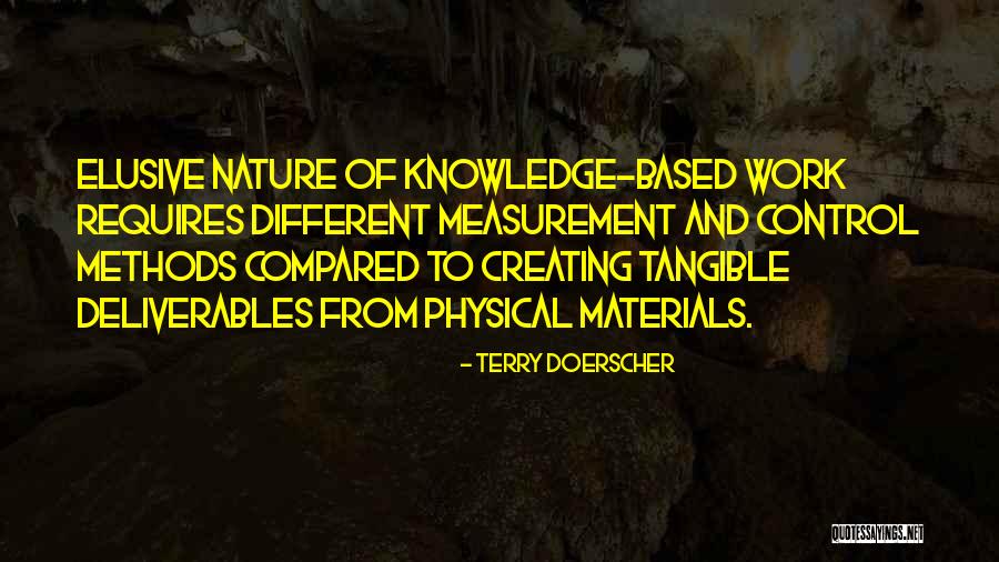 Abbvie Stock Quotes By Terry Doerscher Abbvie Stock Quotes By Terry Doerscher