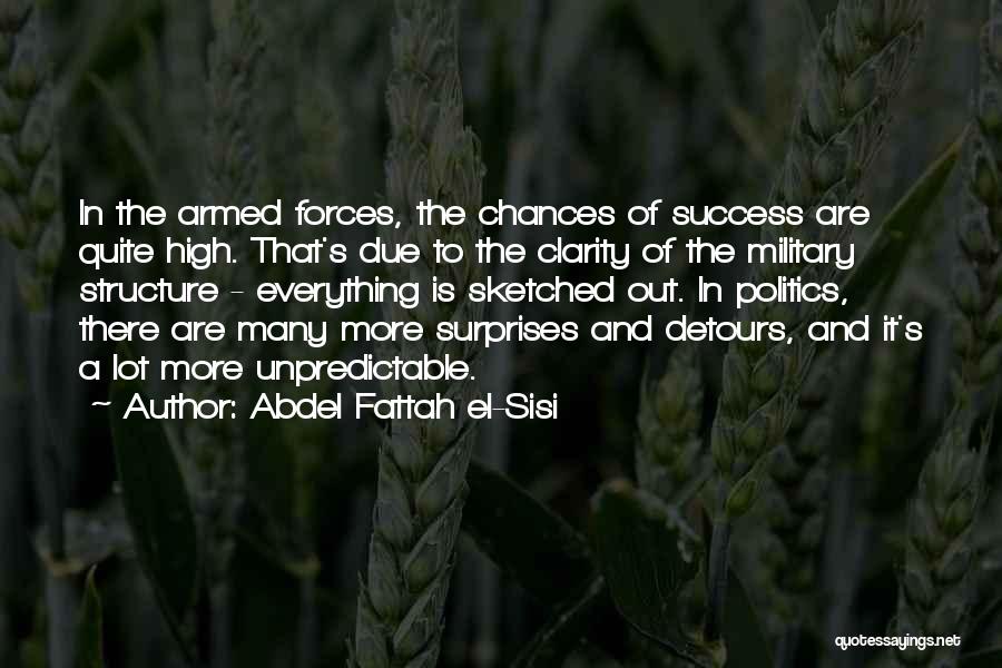 Abdel Fattah El-Sisi Quotes 1710529