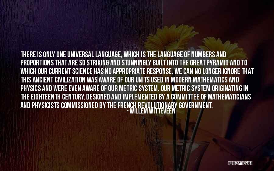Abdelli Hanane Quotes By Willem Witteveen Abdelli Hanane Quotes By Willem Witteveen