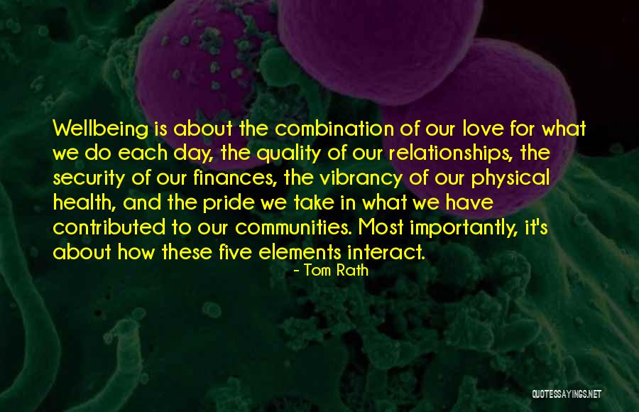 Abderrazak Exe Quotes By Tom Rath Abderrazak Exe Quotes By Tom Rath