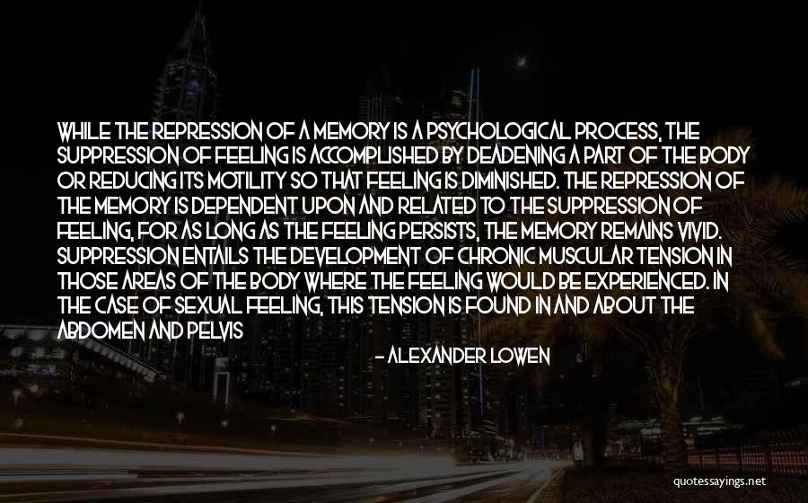 Abdomen Quotes By Alexander Lowen Abdomen Quotes By Alexander Lowen