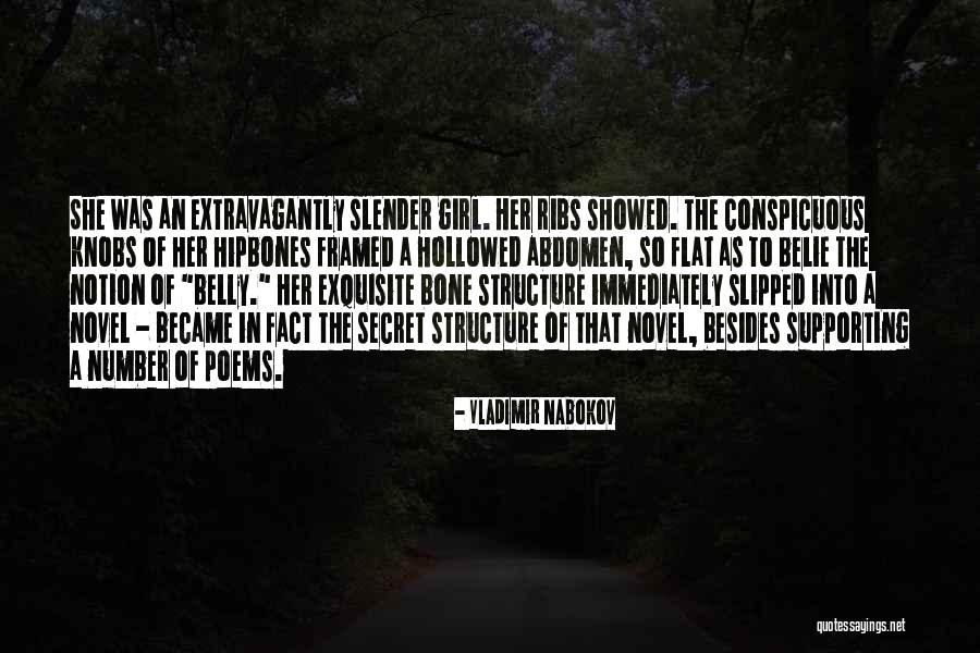 Abdomen Quotes By Vladimir Nabokov Abdomen Quotes By Vladimir Nabokov