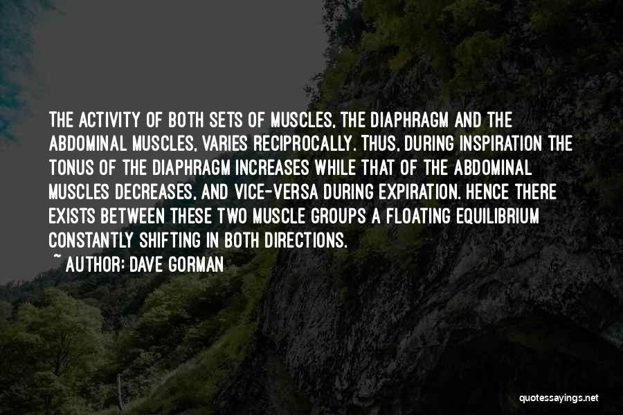 Abdominal Muscle Quotes By Dave Gorman