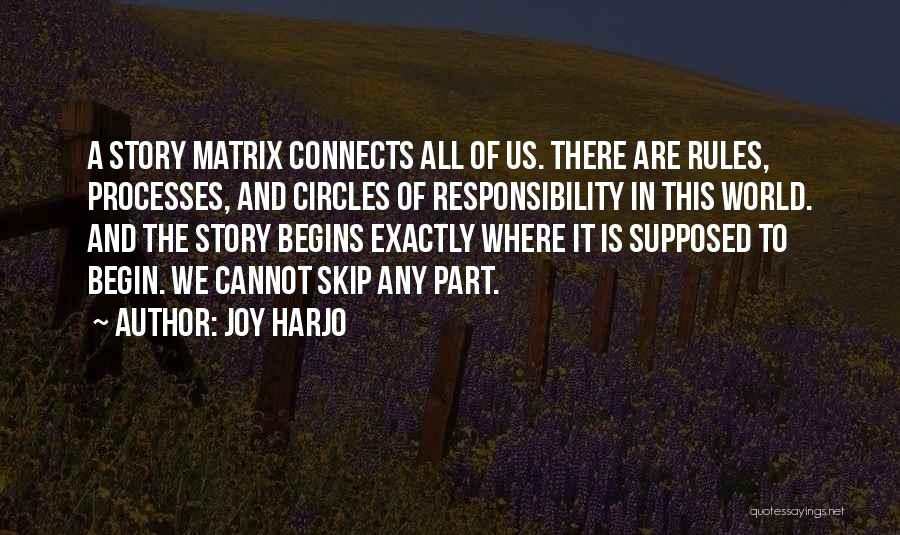 Abdul Khaliq Afghanistan Quotes By Joy Harjo