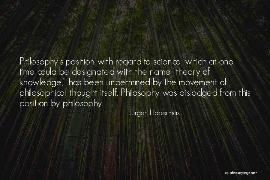 Abertura Homem Quotes By Jurgen Habermas Abertura Homem Quotes By Jurgen Habermas