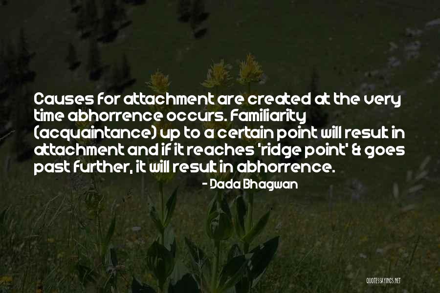 Abhorrence Quotes By Dada Bhagwan