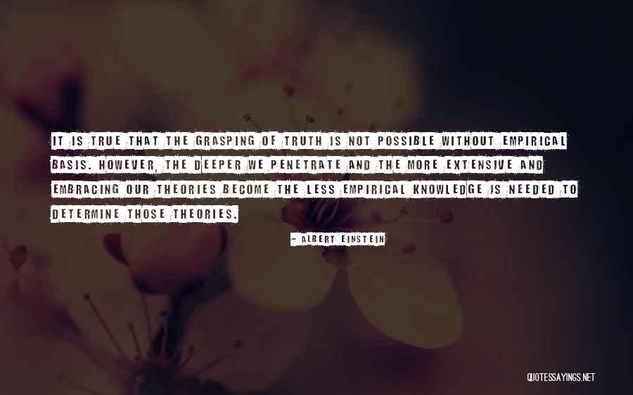 Abizer Sakarwala Quotes By Albert Einstein Abizer Sakarwala Quotes By Albert Einstein