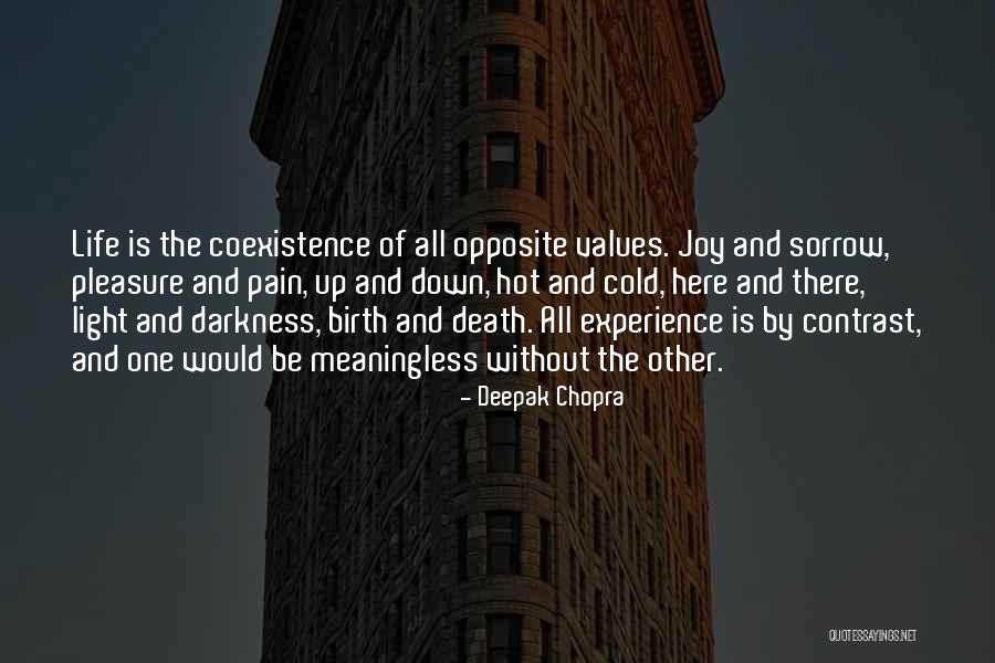 Abizer Sakarwala Quotes By Deepak Chopra Abizer Sakarwala Quotes By Deepak Chopra