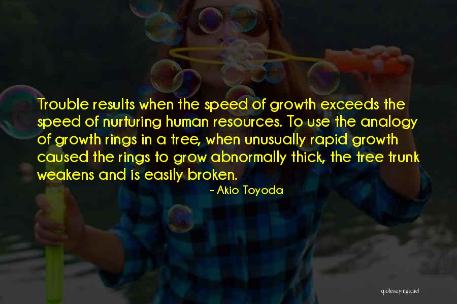 Abnormally Quotes By Akio Toyoda Abnormally Quotes By Akio Toyoda