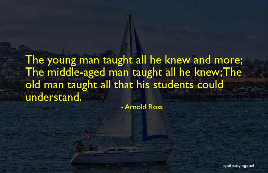 Abortos Y Quotes By Arnold Ross Abortos Y Quotes By Arnold Ross
