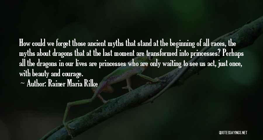 About Beauty Quotes By Rainer Maria Rilke