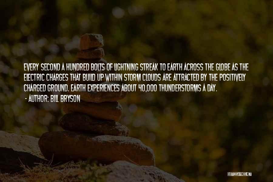 About Earth Day Quotes By Bill Bryson