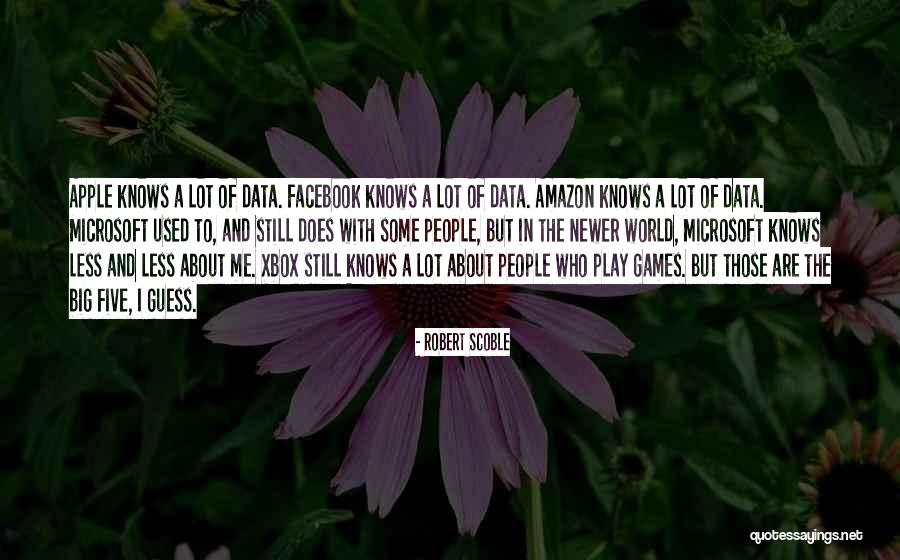 About Me Facebook Quotes By Robert Scoble